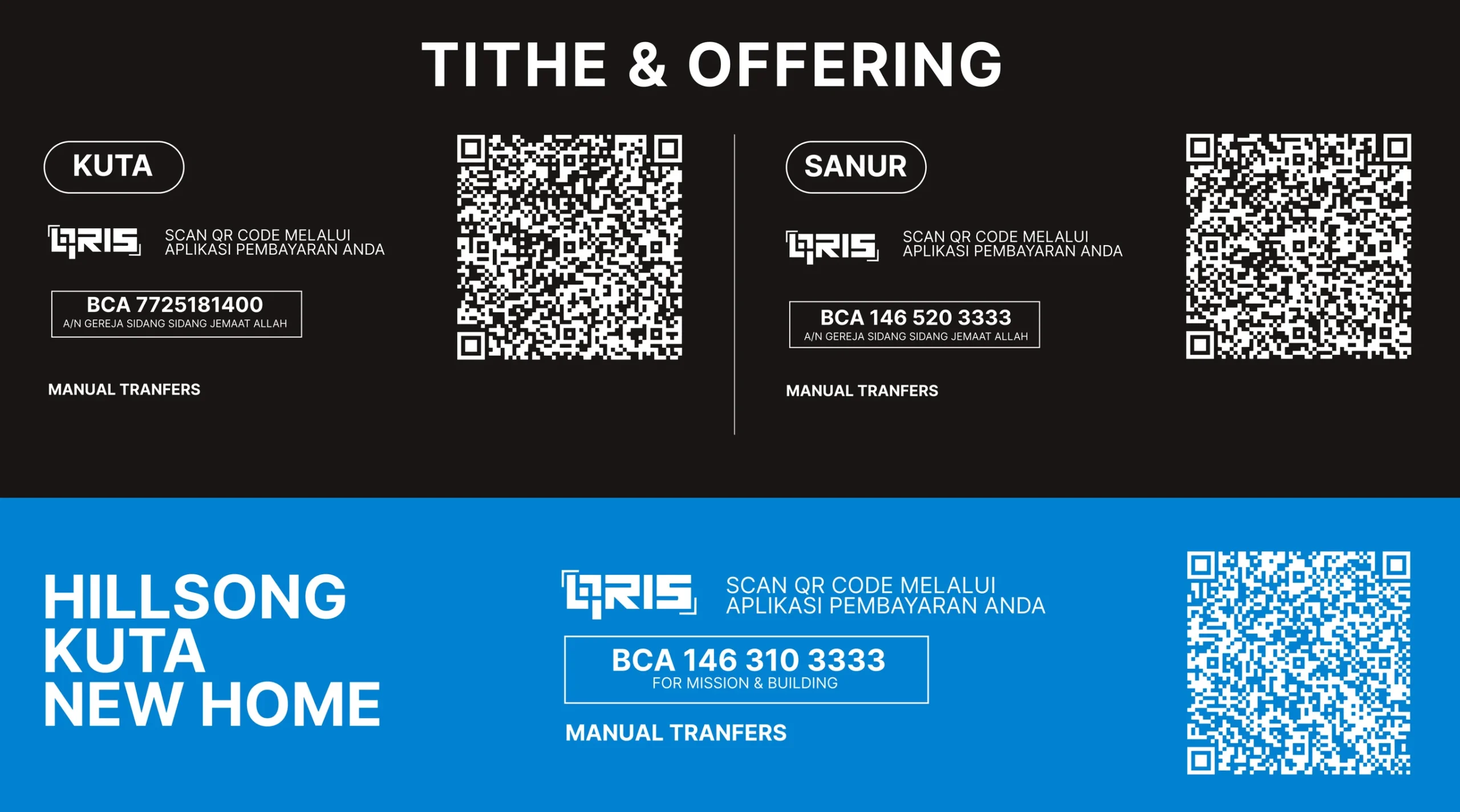 Tithe and offering details: Hillsong Kuta QRIS or BCA 7725181400; Hillsong Sanur QRIS or BCA 146 520 3333; Hillsong Kuta New Home (mission and building) QRIS or BCA 146 310 3333